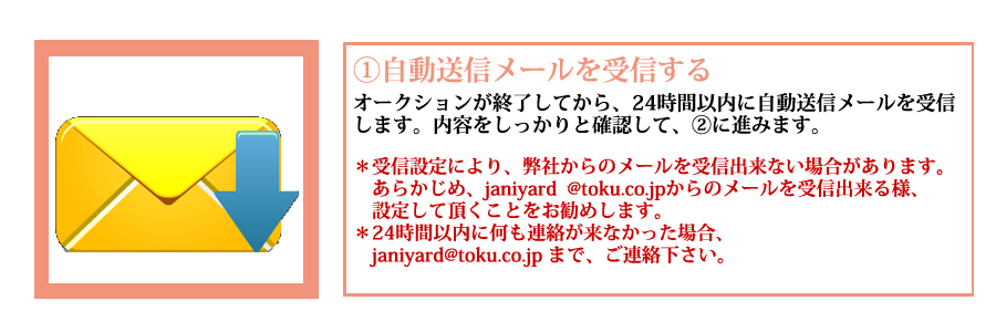落札メールの受信