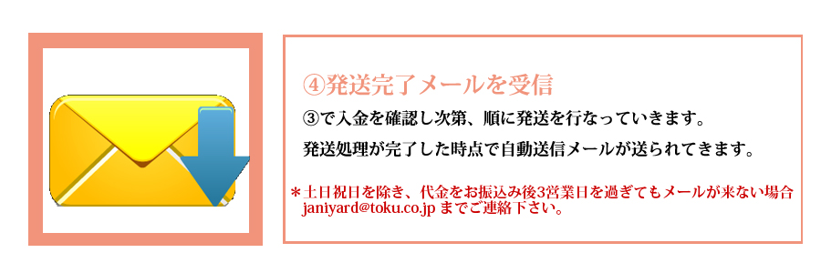 発送完了メールの受信